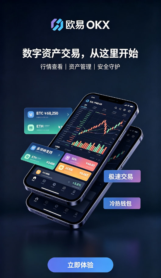 欧交易所app下载安卓实名认证流程